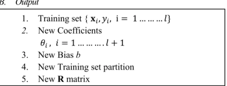TABLE II 
