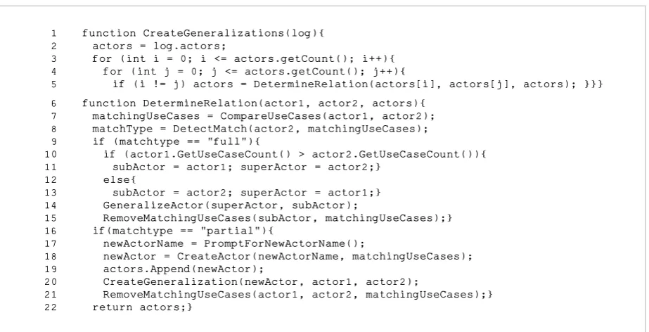 Figure 2Algorithm in pseudocode for detecting generalizations between actors