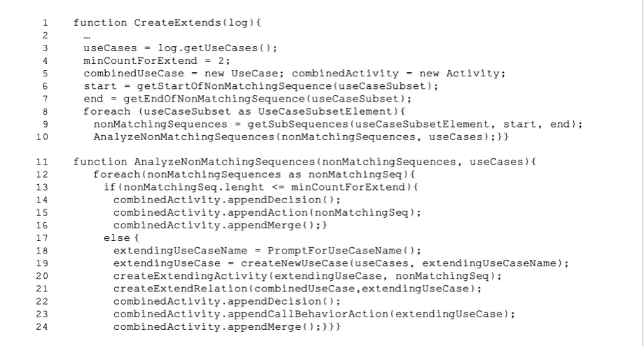 Figure 4 Fragment of algorithm in pseudocode for extend relation detectionFragment of algorithm in pseudocode for extend relation detection 