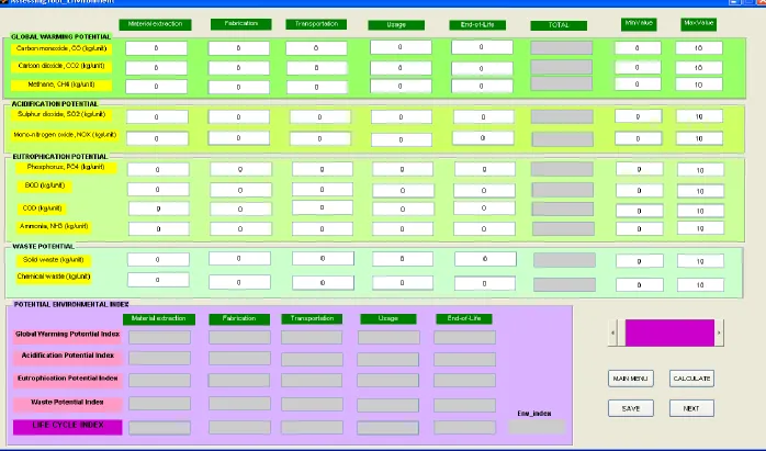 Figure 4 Page for assessing environmental sustainability  