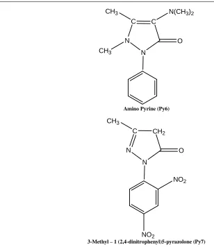 Table 1:- Analytical studies for the Pyrazolone compounds under study   