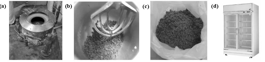 Fig. 3. (a) Refiner Mechanical Pulping Machine (RMP); (b) Refined durian rinds screening; (c) Refined durian rinds  