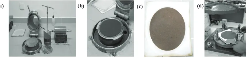 Fig. 5. (a) Paper sheet former (b) fiber sheet (c) paper sheet on blotter paper (d) press machine 