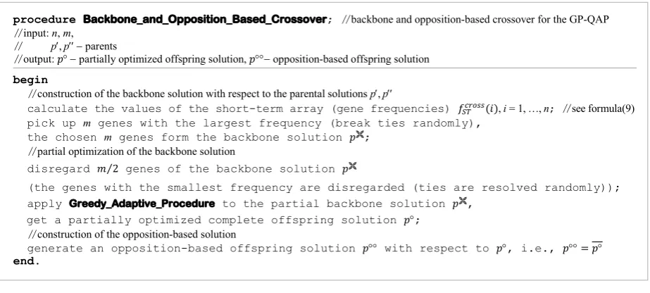 Figure 4 Pseudo-code of the greedy adaptive procedure end.