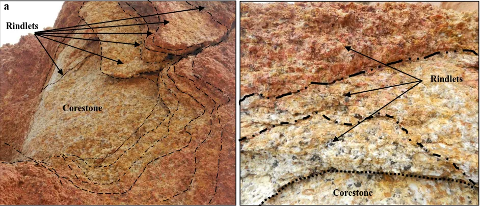 Figure 1: Rindlets with different layers; (A) 6 layers of rindlets, (B) 3 layers of rindlets Corestone 