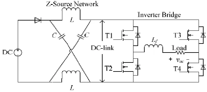 Figure 2.3: Single-phase full bridge Z-Source inverter. 
