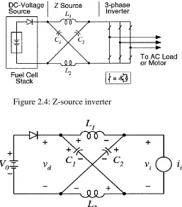 Figure 2.5: Equivalent circuit of the Z-source inverter viewed from the dc link. 