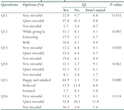 Table 1: (Continued...)