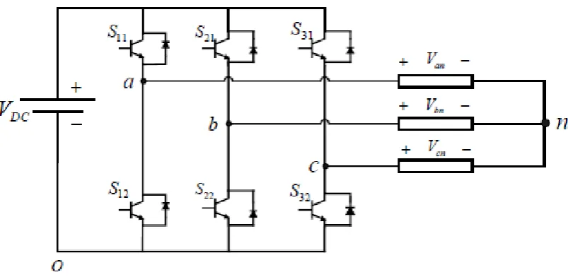 Figure 2. 2 Schematic diagrams for three phase switching 