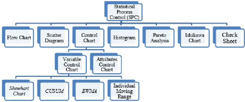 Fig. 2.2. 