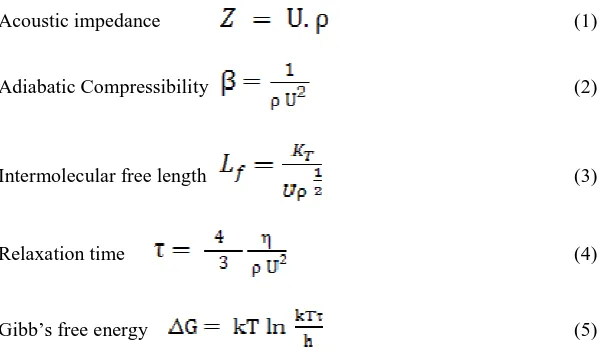 Table 1 Values of density (