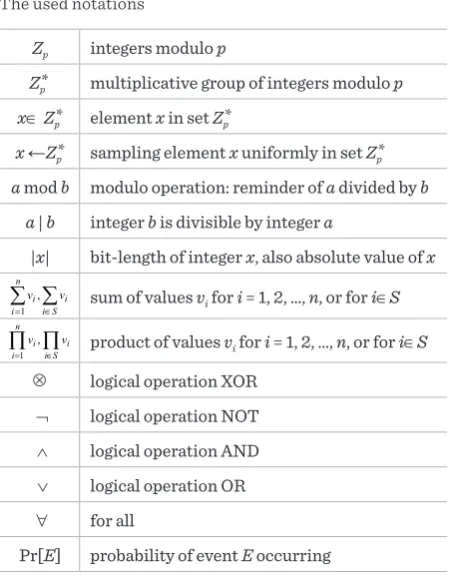 Table 1 The used notations