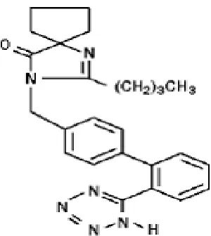 Table 5: Accuracy test data of Irbesartan  