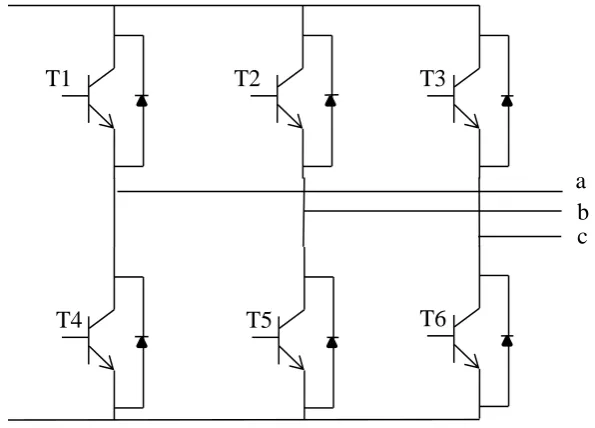 Figure 2.5. Voltage source inverter [8] 