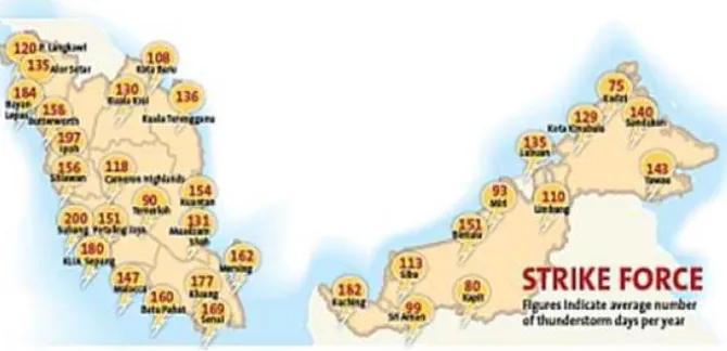 Figure 1.2: No of day with lightning strike in Malaysia [3] 