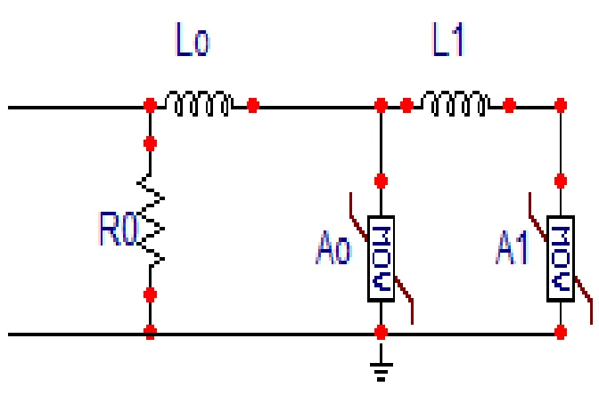 Figure 2.4:Pinceti Model [13] 