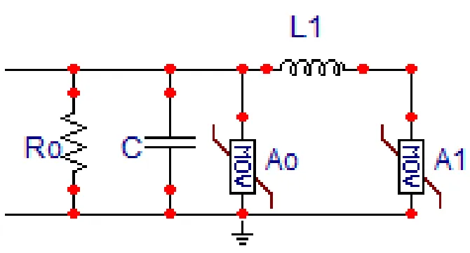 Figure 2.6: Fernandez Model [15] 