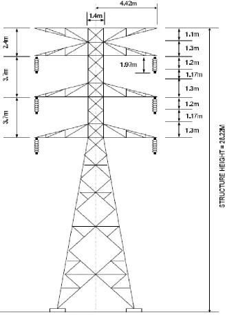Figure 2.7:132kV multi-storey transmission line [9] 