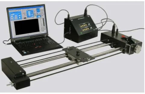 Figure 2.11: Lab-Volt Digital Servo Model 8063 