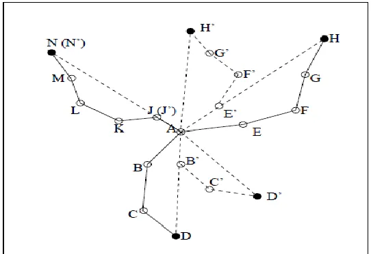 Fig. 2.7: Position estimation in the adjacent area of a sensor without position   known