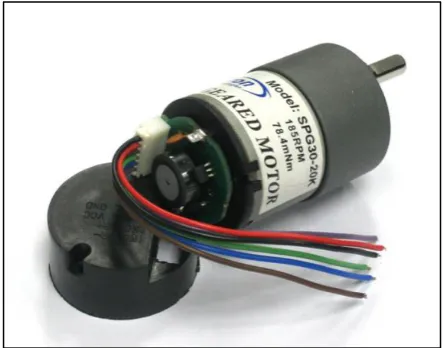 Figure 3.4: SPG30E-30K Dc motor characteristics.  ‎