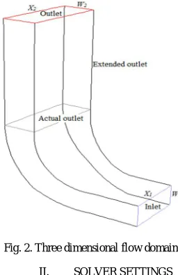 Fig. 2. Three dimensional flow domain 