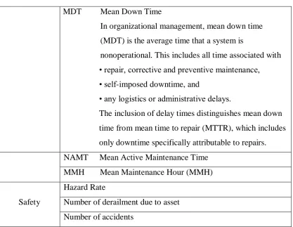 Table 2.3: (continued) 