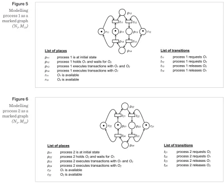 Figure 5  p12   