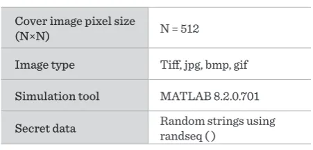 Table 2 
