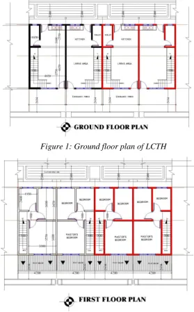 Figure 1: Ground floor plan of LCTH  