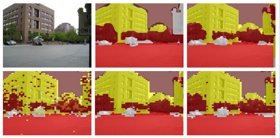 Figure 5First row: original image from the SBD dataset, hand-labeled segmentation and classification, classification results 