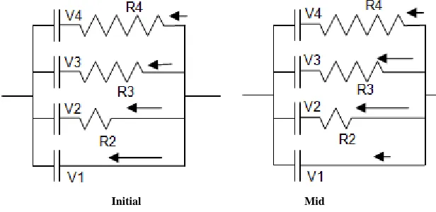 Fig. 1  Equivalent circuit diagram of activated carbon electrode V = E─E 