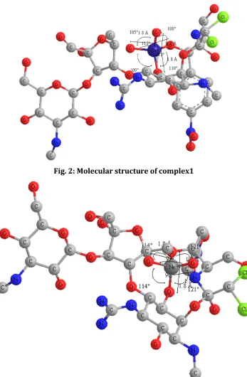 Fig. 2: Molecular structure of complex1 