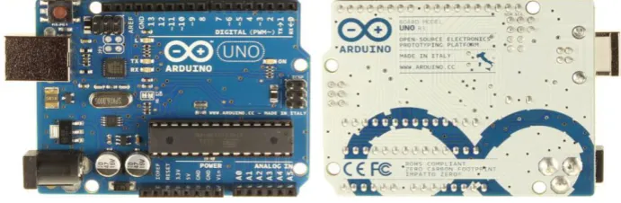Figure 3.3: Arduino Uno 