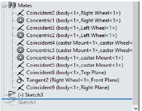 Figure 3.7: Mate used in Assembly phase 