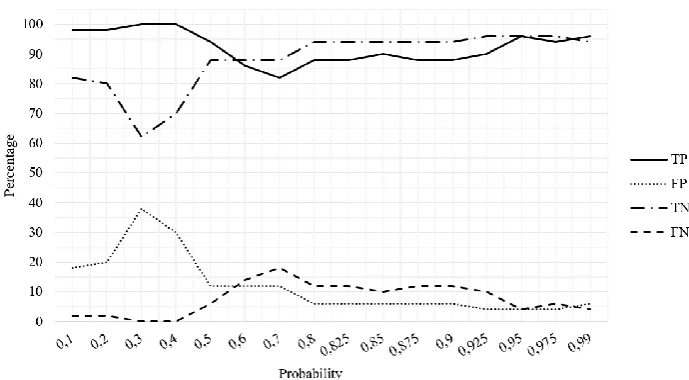 Figure 2. Typical samples of ceramic tiles: (a) defect-free texture images; (b) defective texture images 