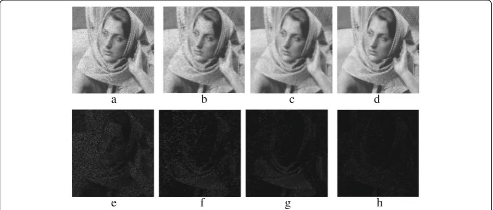 Figure 6processed by different NLTV-based methods. The ori-ginal ultrasonic image (resolution is 256 × 256 × 8) isadded multiplicative Gamma noise with variance 0.1.Figureusing nonlocal-AA method, nonlocal-SO method, andour method