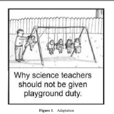 Figure 2.  Mentoring 