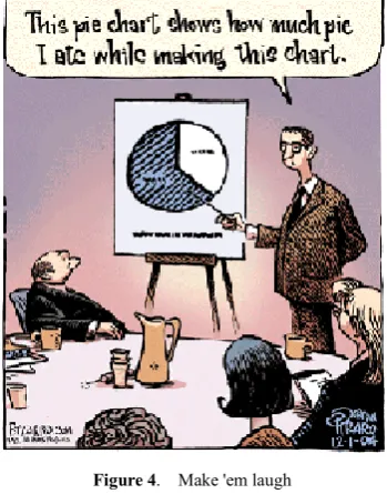 Figure 4.  Make 'em laugh 