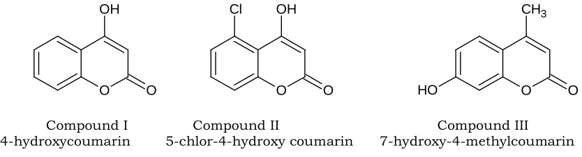 Fig. 1 Structures of coumarin compounds 