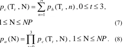 Table 3, it is seen that there is a 0.8321 hit probability 