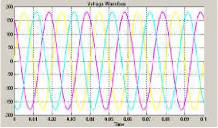 Figure 9 shows the supply current waveform when th
