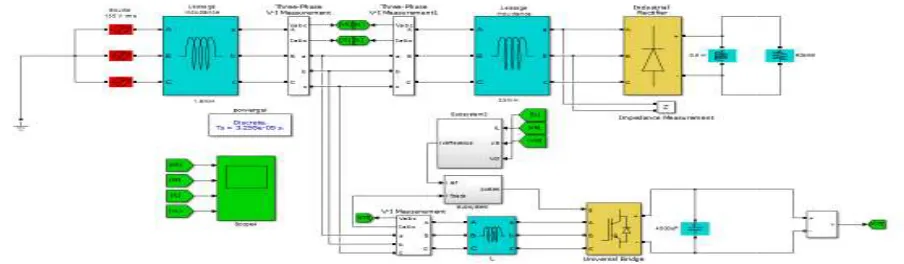Figure 8: Hysteresis current control Figure 8: Hysteresis current control 