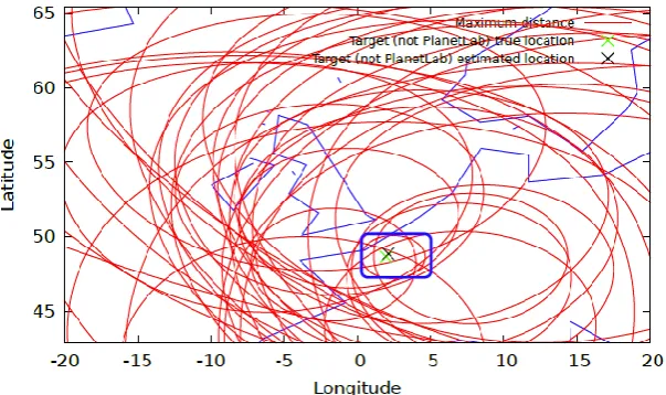 Figure 7. Example of fixed location using line ‘SOI 4/11’, TG subset B, estimated target location shown 