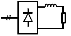 Figure 2.1: Model for nonlinear load [9] 