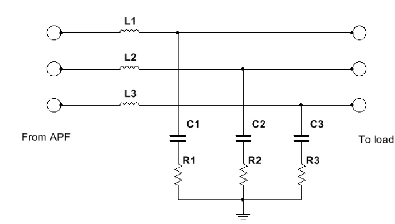 Figure 2.4: Passive Low pass filter 