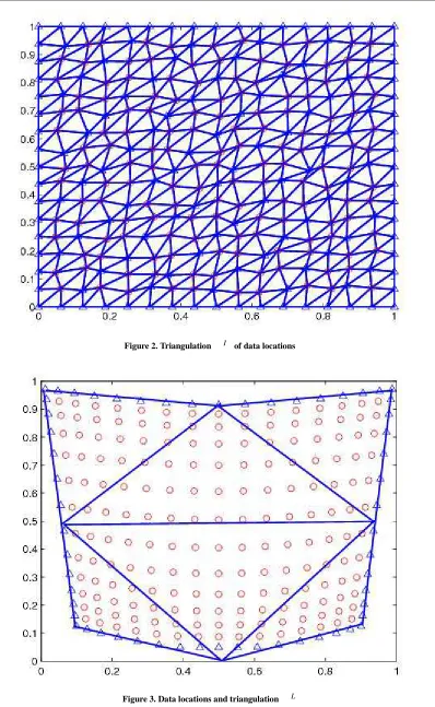 Figure 2. Triangulation  