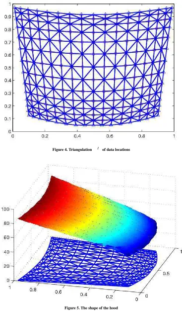 Figure 4. Triangulation 