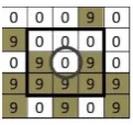 Figure 12. Initial Set of Twenty  3×3 Blocks 