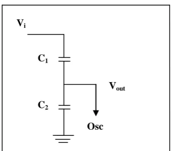 Figure 2.15: Capacitive Divider 